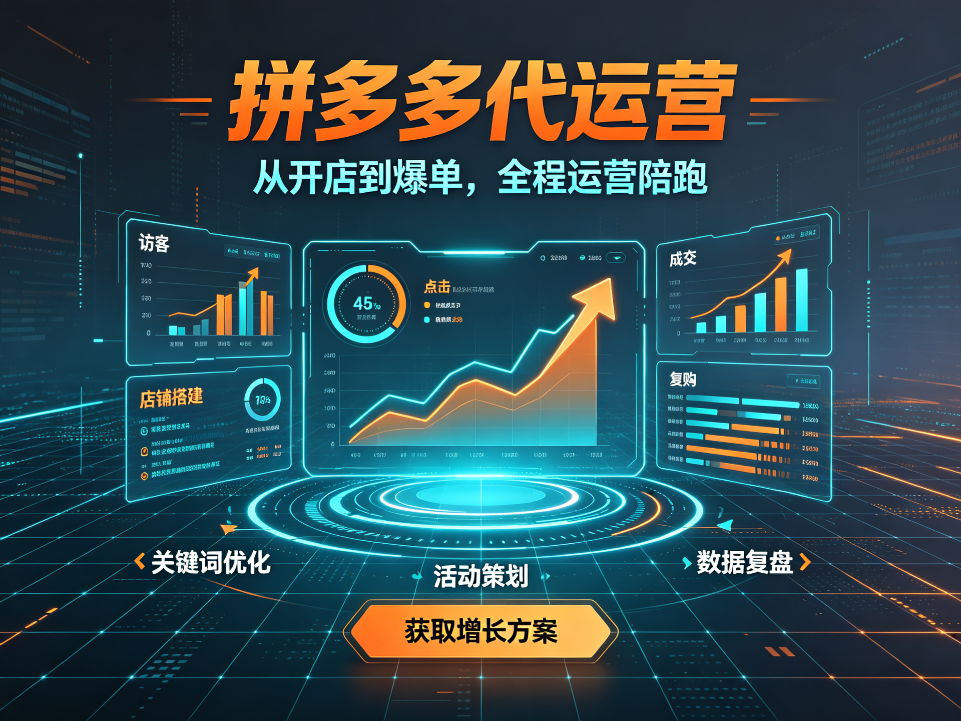 凤阳县拼多多代运营公司推荐